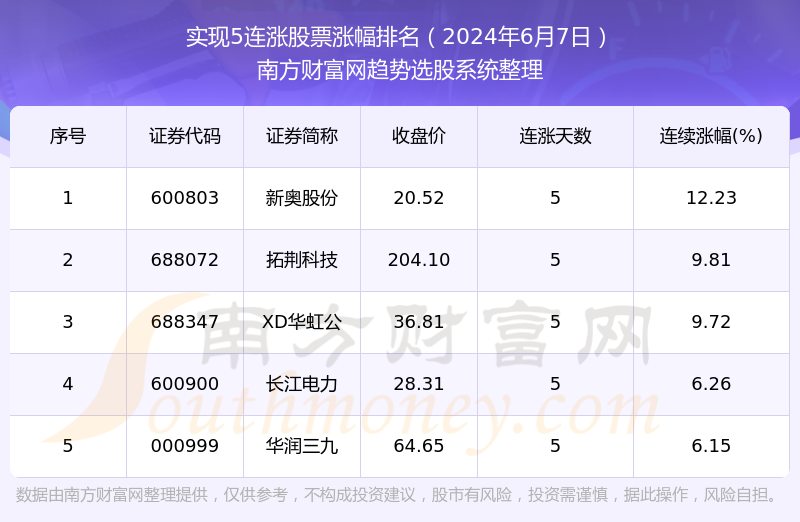 2024年新奥正版资料免费大全,数据资料解释定义_FT41.721