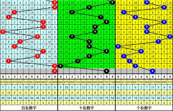 二四六香港资料期期准千附三险阻,权威解读说明_云端版38.122