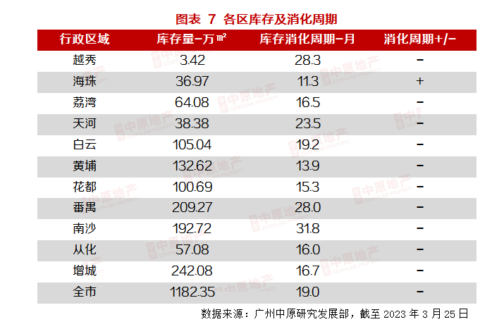 澳门一码一肖一待一中广东,创造性方案解析_RX版19.903