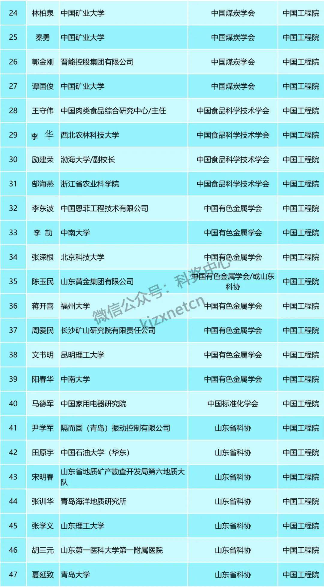 新澳天天开奖资料大全三中三,广泛的关注解释落实热议_X版19.35