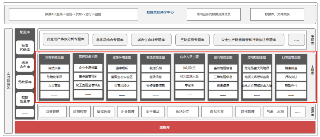 新奥精准资料免费提供(综合版),数据导向计划设计_Harmony款52.663