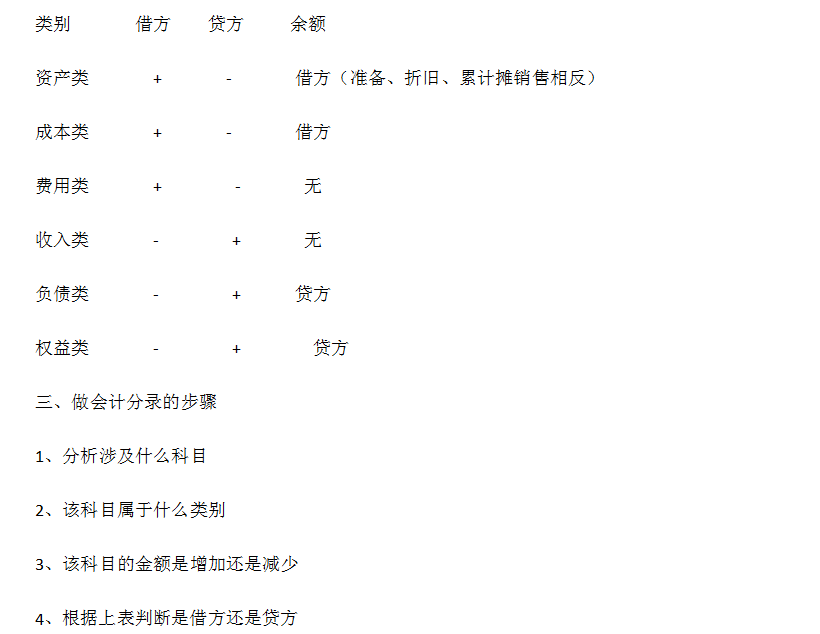 新奥最准免费资料大全,平衡实施策略_tShop57.263