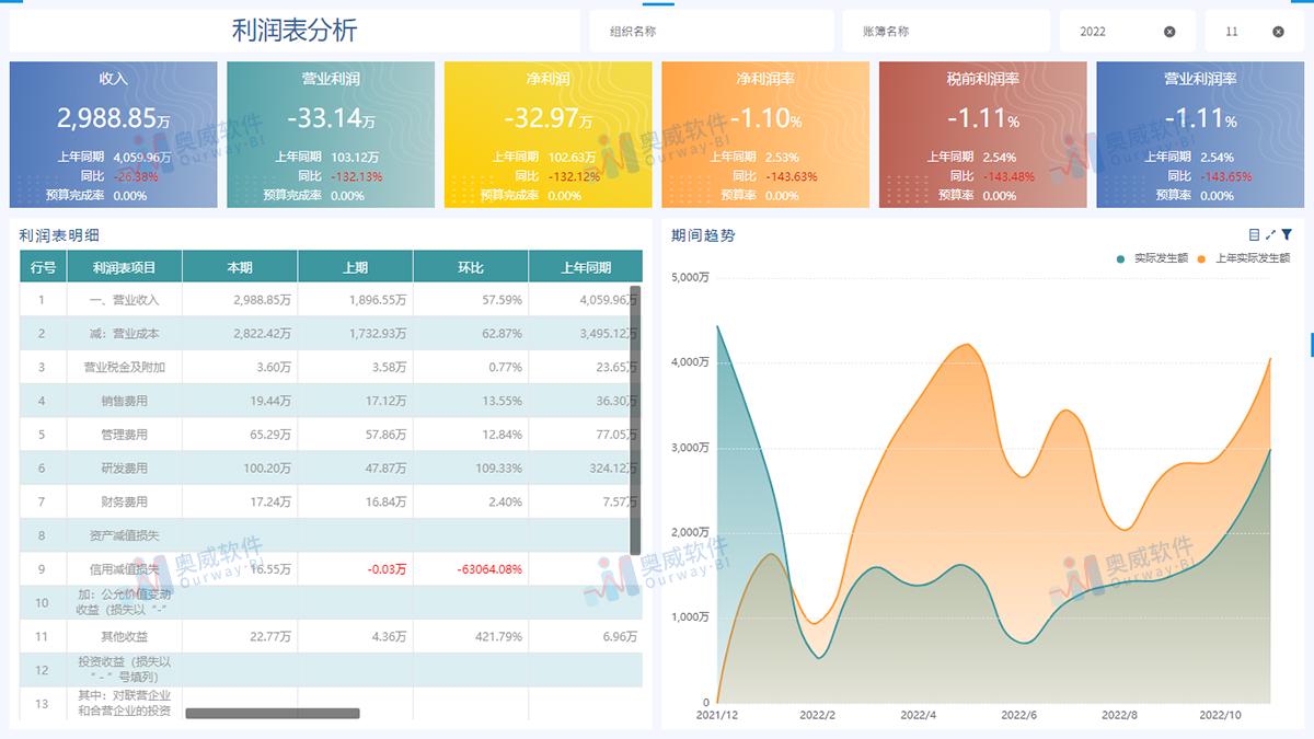 管家婆一码一肖100%,定制化执行方案分析_尊享款41.129