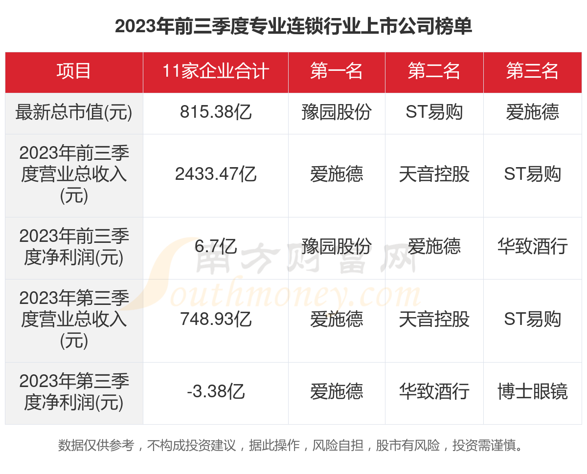 2024年管家婆一奖一特一中,稳定执行计划_vShop98.850