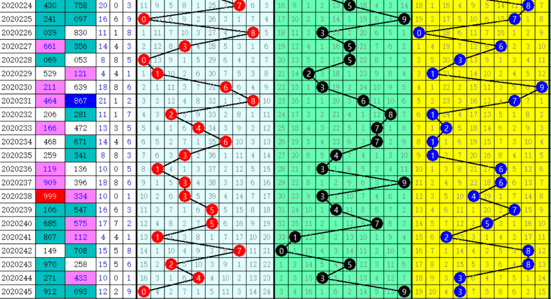 二四六香港资料期期难,仿真技术方案实现_D版97.56