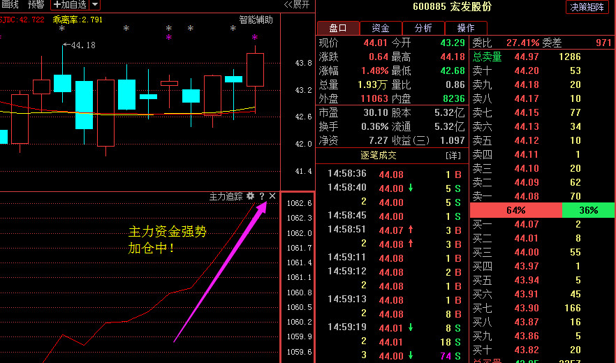 一码中精准一码发财,数据设计驱动策略_YE版40.994