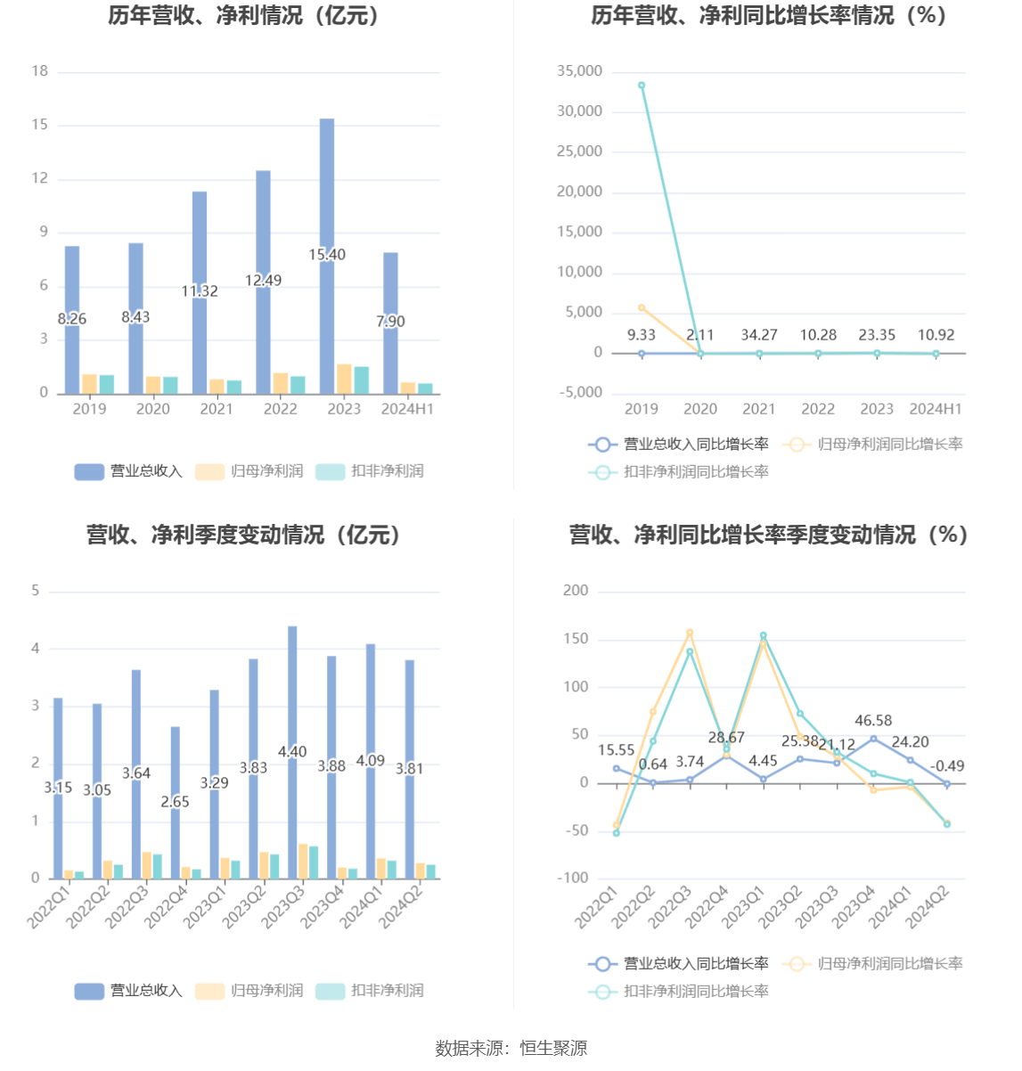 管家婆2024正版资料大全,快捷问题策略设计_RX版82.24