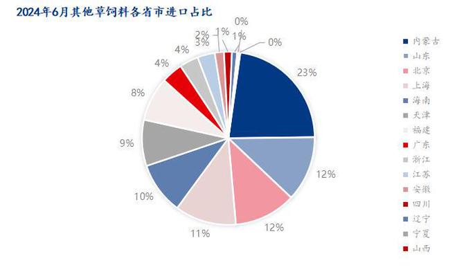 2024年正版资料全年免费,全面数据解释定义_Gold34.654