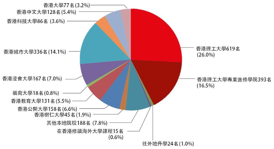 澳门正版全年资料期期准,现状分析说明_tool26.82