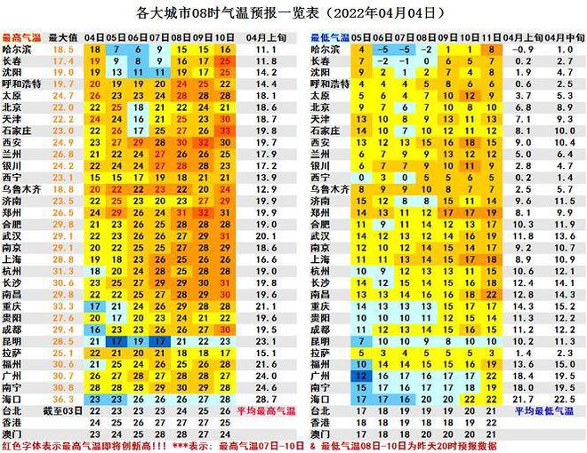 7777788888王中王开奖十记录网一,可靠设计策略解析_Advance11.910