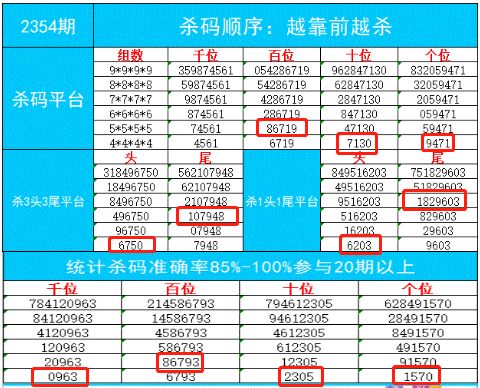 新奥彩资料大全免费查询,实时解析数据_SP46.570