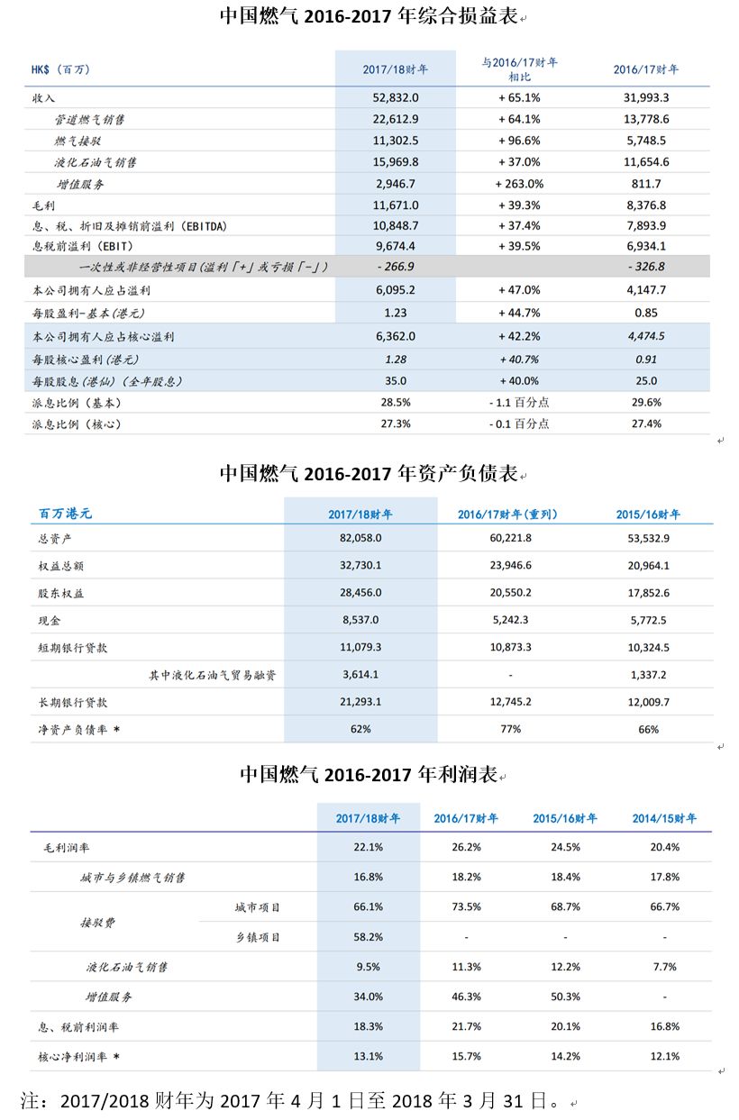 新奥开奖结果历史记录,精细定义探讨_2DM71.792