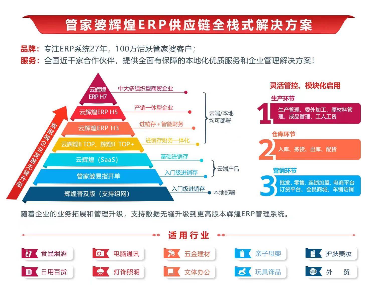 77777888888,全面解析数据执行_定制版95.905