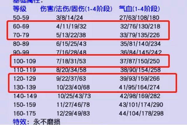 777788888新奥门开奖,精细策略分析_Mixed51.675