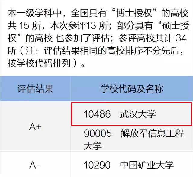 新奥彩天天开奖资料免费查询,诠释评估说明_基础版86.644