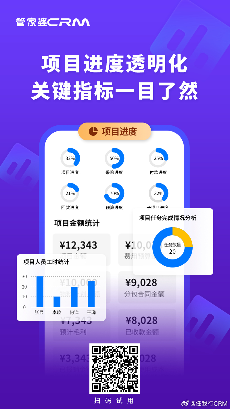 管家婆一肖一码最准,全面数据应用分析_10DM14.925