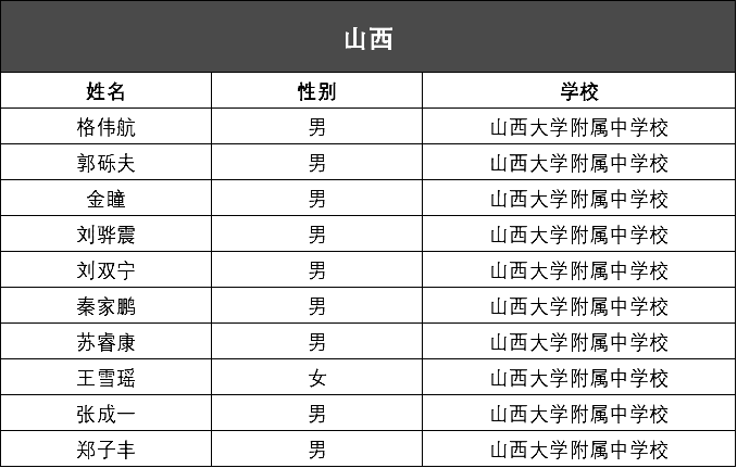 2024年新澳门开奖结果,权威分析解释定义_Galaxy82.259