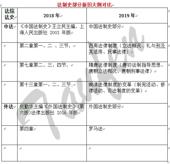 澳门一码一肖一待一中四不像,详细解读解释定义_标配版18.193