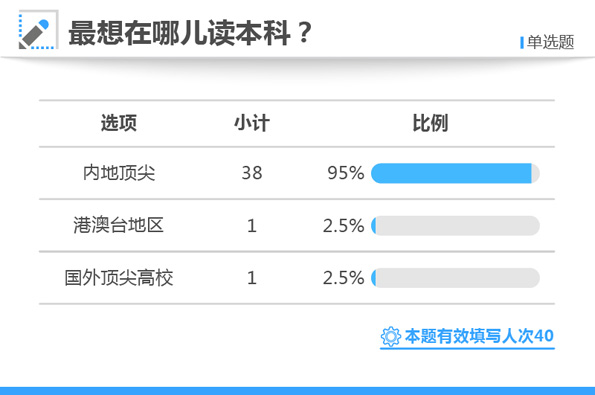 白小姐三肖三期必出一期开奖虎年,综合数据解析说明_限定版28.847