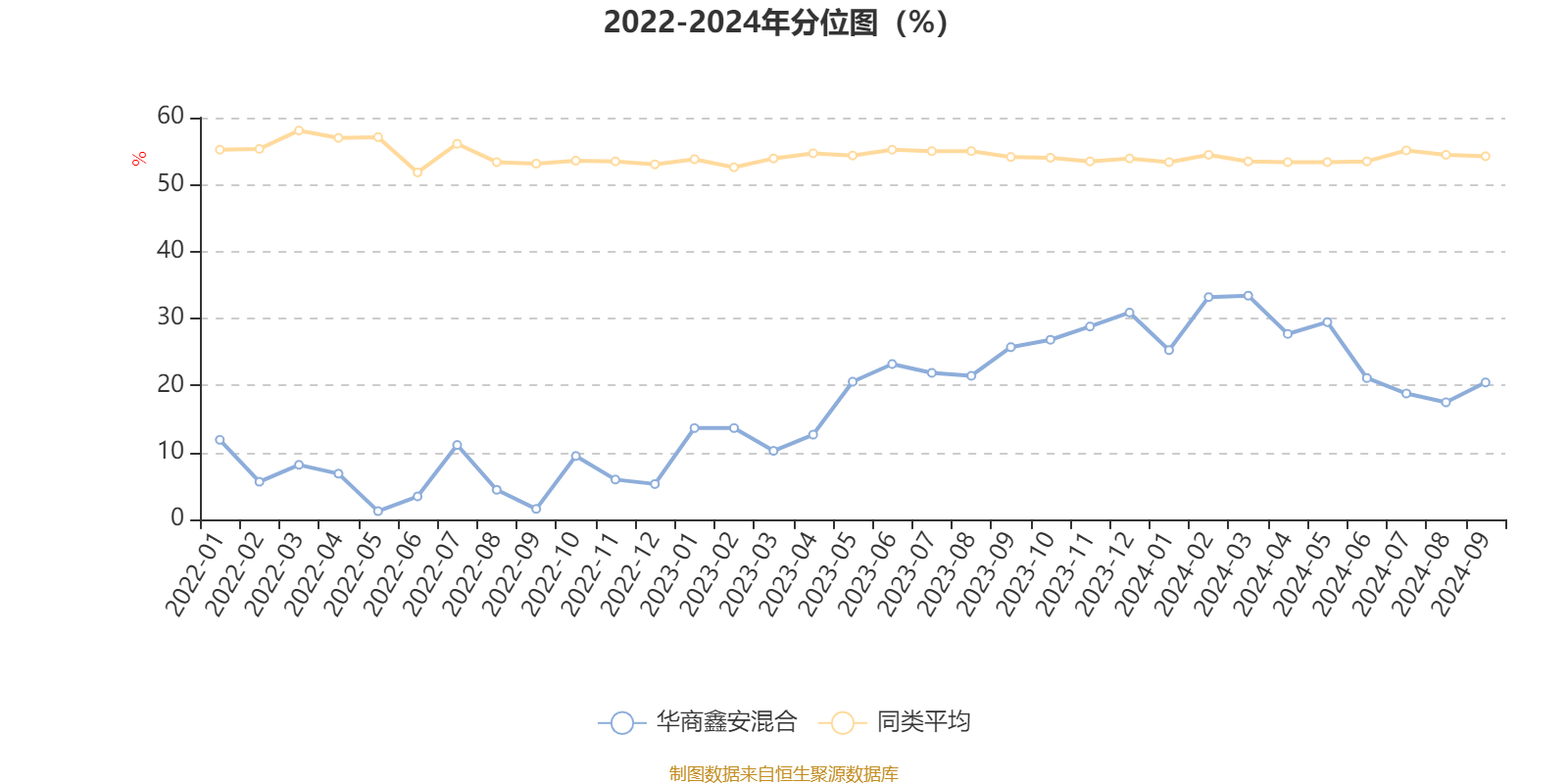 新澳2024最新资料大全,数据支持计划设计_铂金版11.675