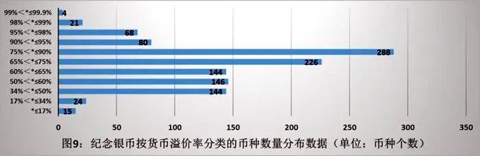 澳门三肖三码澳门,深层数据分析执行_纪念版15.477