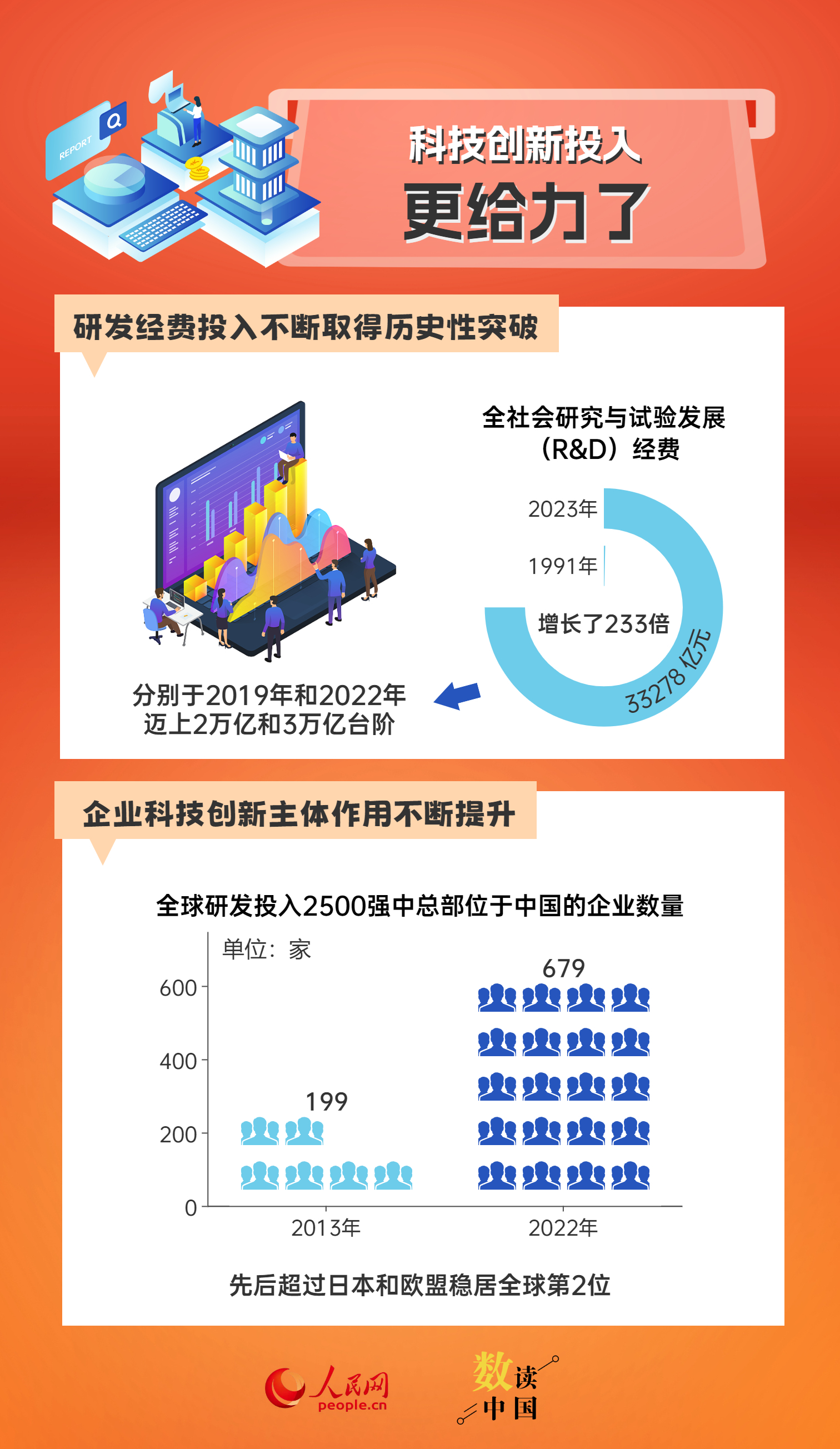 新奥天天免费资料公开,数据导向实施_Linux61.979