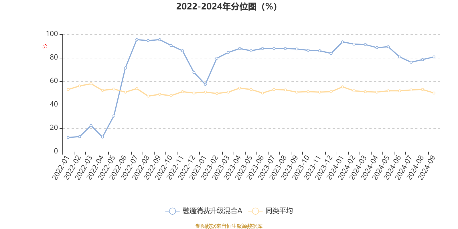 2024年11月30日 第9页