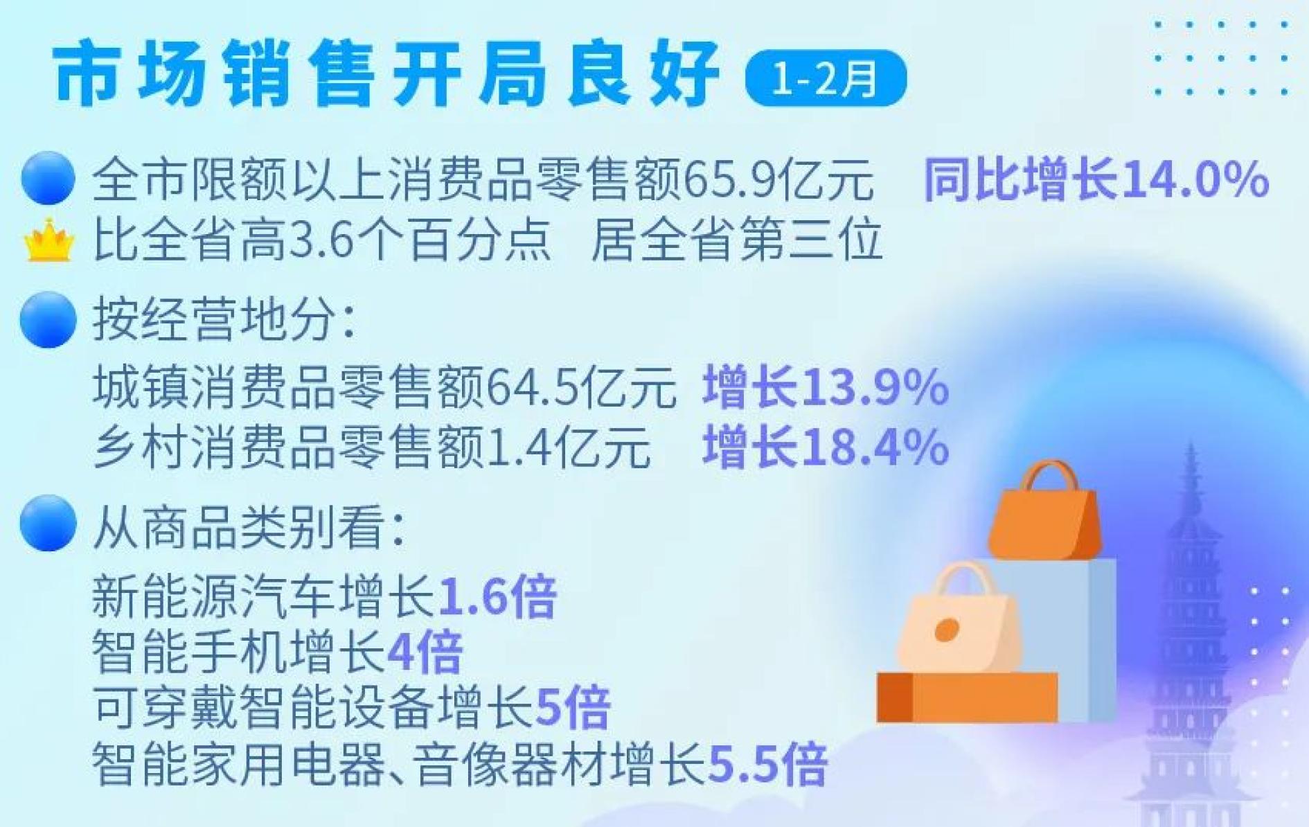 2024年澳门管家婆三肖100%,数据整合设计执行_bundle40.382