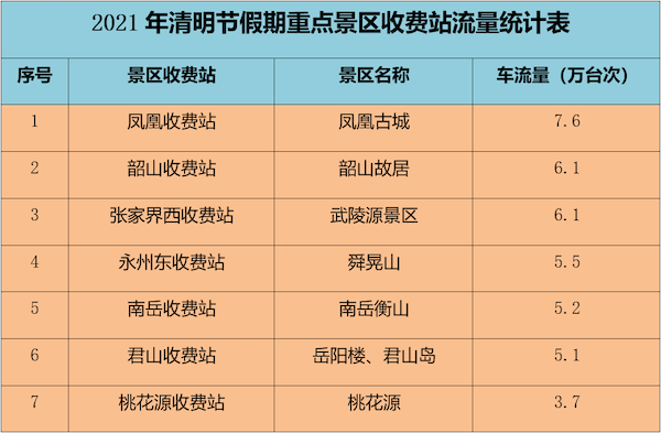 新澳门今晚开奖结果+开奖记录,迅速解答问题_铂金版85.457