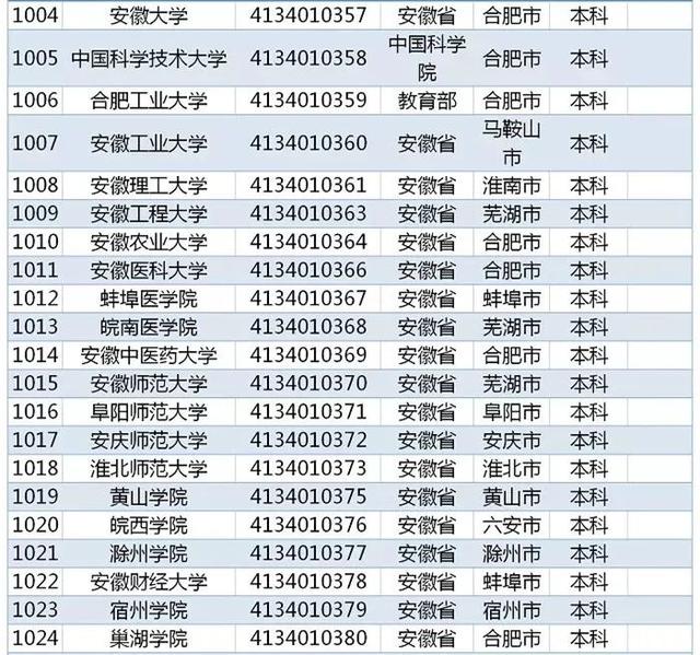 2024年11月30日 第3页