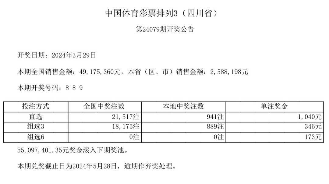 白小姐三肖中特开奖结果,快速解答解释定义_pro81.249