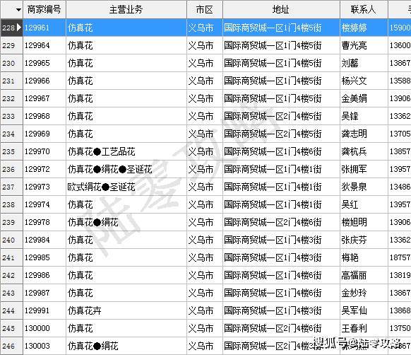 2024港澳图库彩图大全,仿真技术方案实现_冒险版43.507