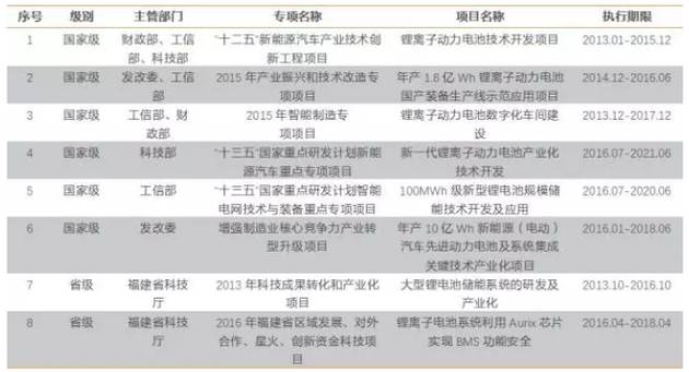 新奥门特免费资料大全,专家观点说明_X37.559