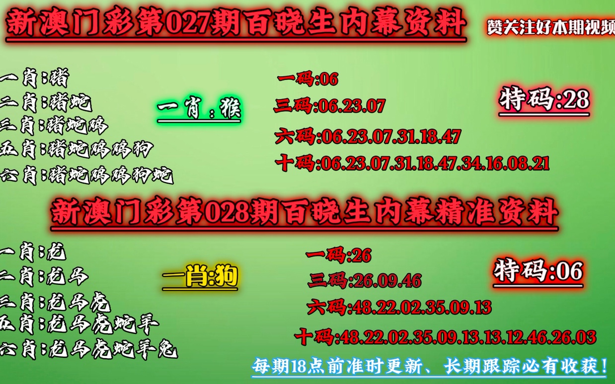 澳门今晚必中一肖一码准确9995,数据实施导向_U50.374