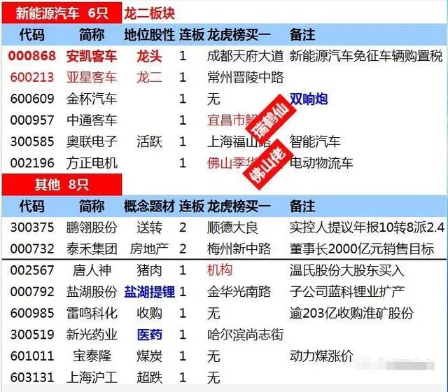 2024年澳门特马今晚开码,精细分析解释定义_安卓46.83