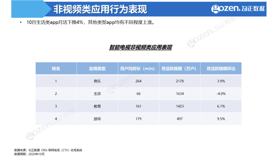 77778888管家婆必开一肖,全面数据策略解析_2D21.102