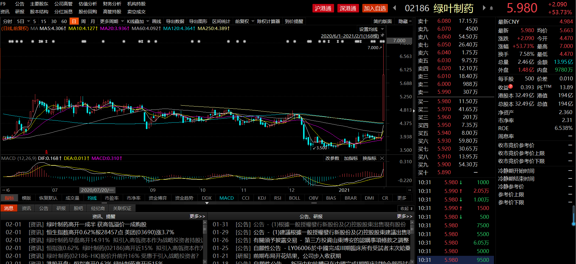 澳门一码一肖100准吗,高度协调策略执行_Phablet72.823