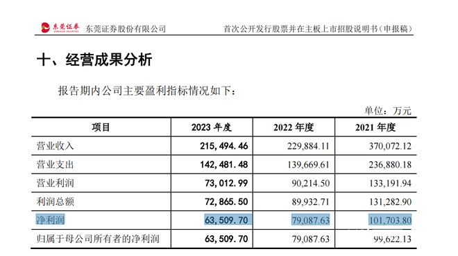 新澳门天天彩正版免费,实证分析说明_36021.384