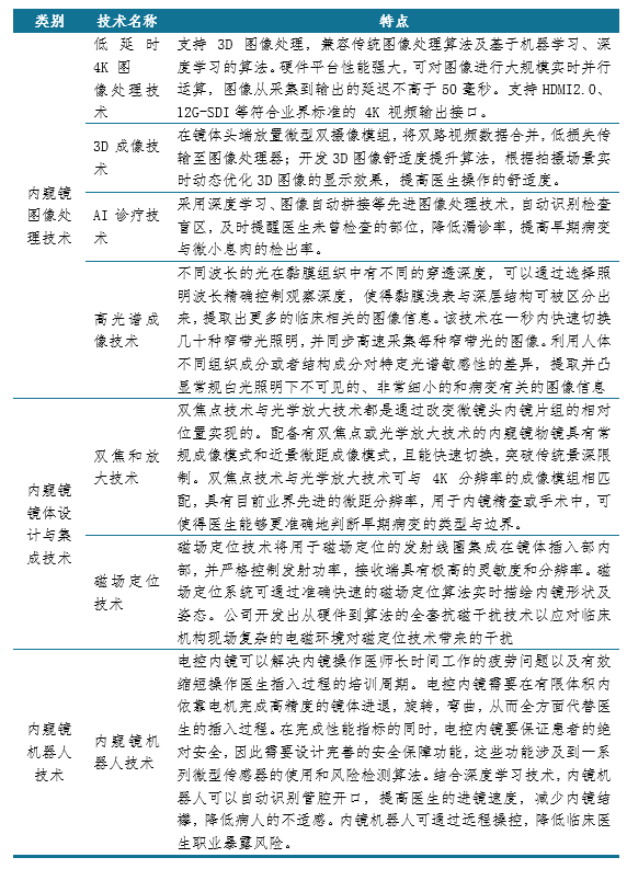 新澳内部资料精准一码免费,全局性策略实施协调_VE版62.395