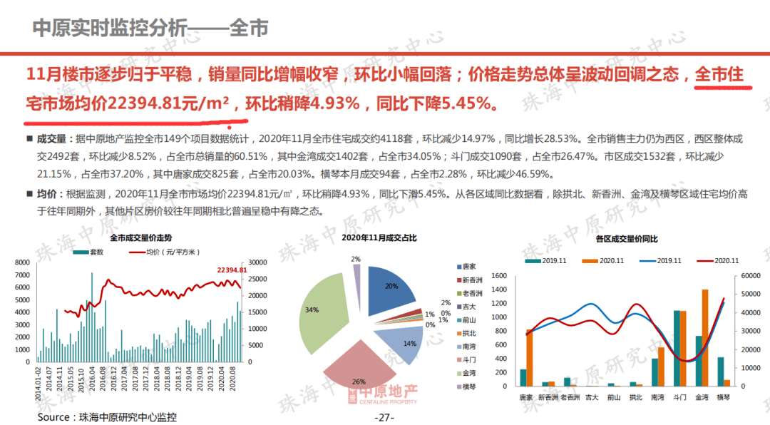 新澳门芳草地内部资料精准大全,实践性计划实施_Console44.121