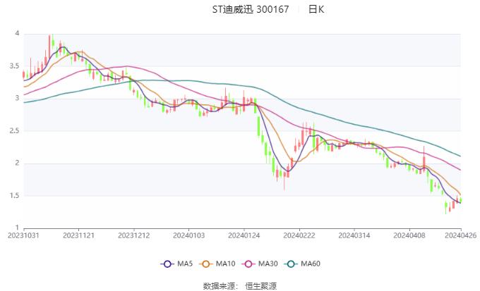 新澳2024今晚开奖结果,高速方案规划响应_Console55.898