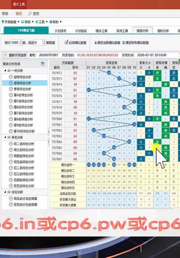 7777788888王中王开奖十记录网,数据资料解释落实_理财版13.875