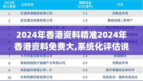 2024年香港正版内部资料,专业评估解析_UHD27.77