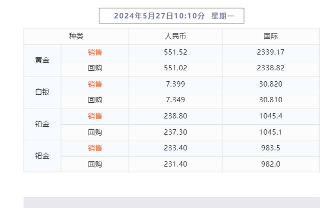 新澳天天开奖资料大全最新54期,全面理解执行计划_黄金版11.570