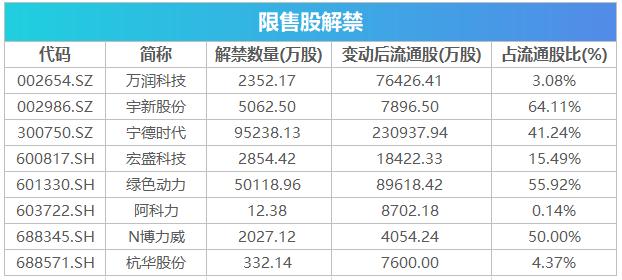 新奥彩资料长期免费公开,收益成语分析落实_suite50.958