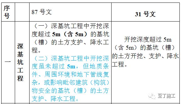 新奥门资料大全正版资料查询,准确资料解释定义_uShop27.577