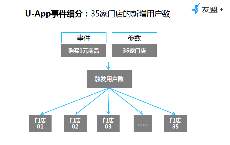 新澳免费资料库大全app,深入解析设计数据_探索版17.330