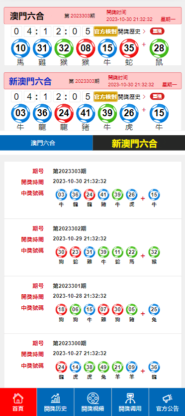 新澳门2024开奖今晚结果,合理决策评审_模拟版65.961