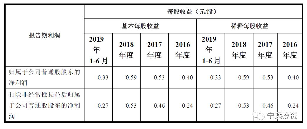 最新转债市场动态及投资策略深度解析