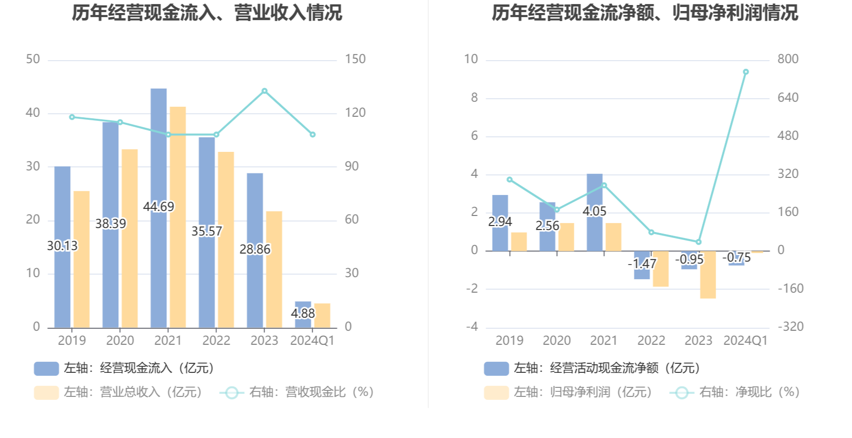 2024澳门今晚开什么生肖,高度协调策略执行_Phablet23.996